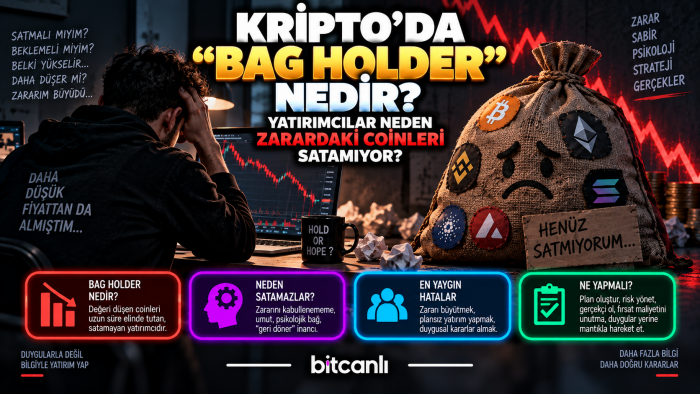 Kripto’da “Bag Holder” Nedir? Yatırımcılar Neden Zarardaki Coinleri Satamıyor?